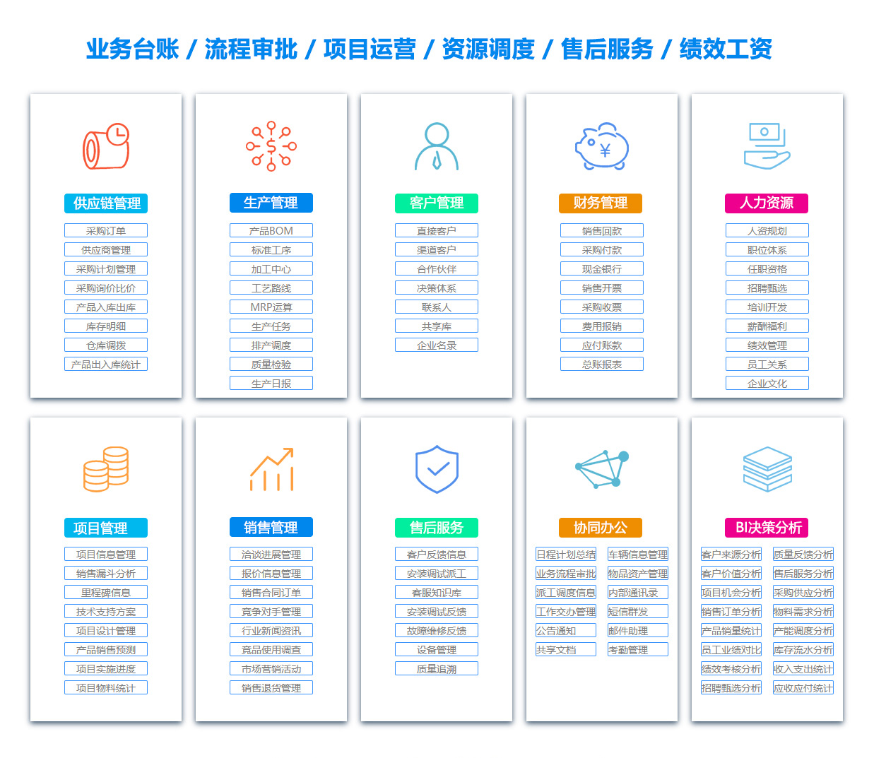 泸州OA办公管理软件